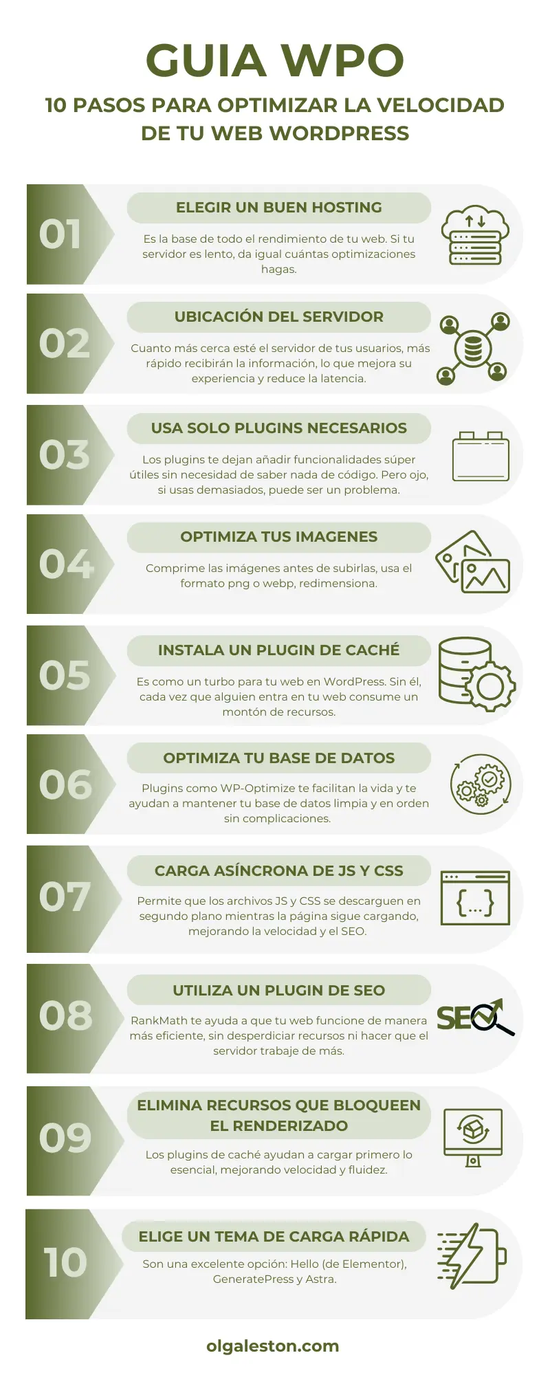 Super Guía WPO para Optimizar la Velocidad de tu Web WordPress 2 infografia-wpo